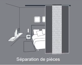 Separation de pieces